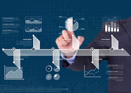 怎樣運(yùn)營公眾號商城？這些基本流程要了解