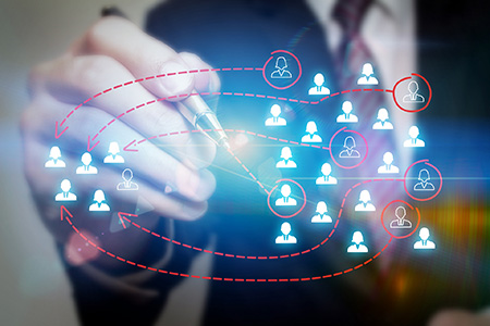 如何做社群團購