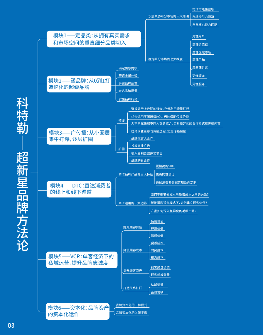 1612746779389587.png 123.png