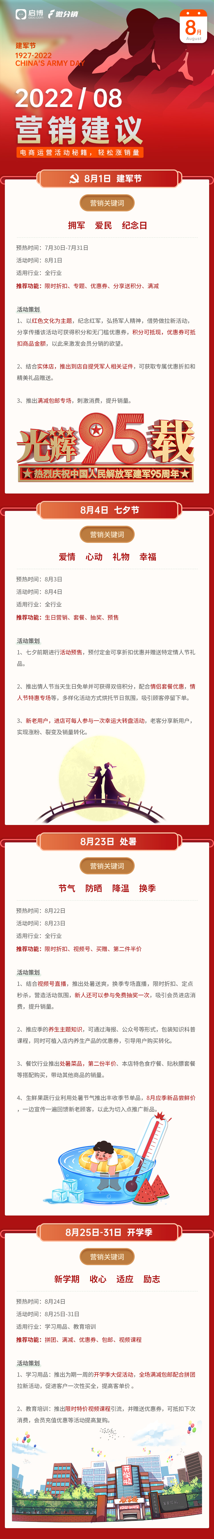 1658386364660419.jpg 八月營銷建議-2022.jpg